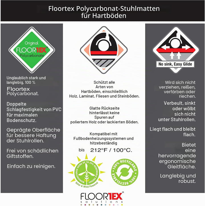 Floortex Bodenschutzmatte | Bürostuhlunterlage ultimat | 60 cm Durchmesser | aus Original-Floortex-P