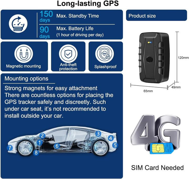 TKMARS 4G GPS Tracker Auto mit Magnet &amp; 20000mAh Akku, ohne ABO