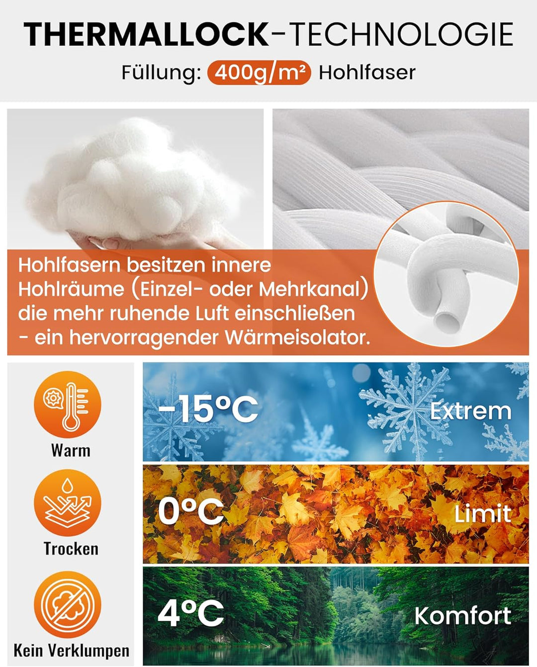 KingCamp Schlafsack für Erwachsene, Winter, Flanell, kompakt, 3-4 Jahreszeiten, Decke für Camping, R