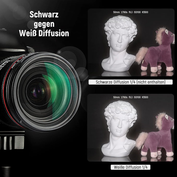 NEEWER 52mm weicher weisser Diffusion 1/4 Filter Weisse Diffusion Träumerischer Kinoeffekt, ultradün