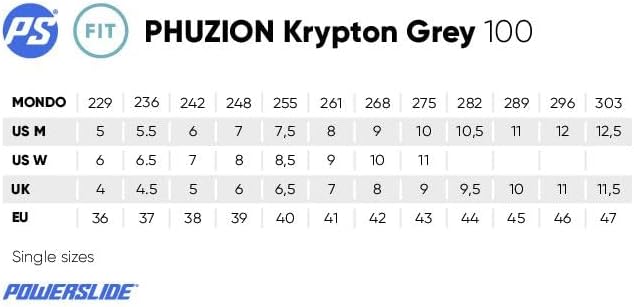 Powerslide Inline Skates Phuzion Krypton Grey 100, Unisex für Herren und Damen in Grau, 100mm/83A Ro