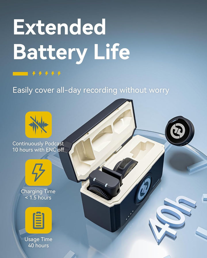 Hollyland Lark M2 Wireless Lavalier Mikrofon (2TX+1RX) für Kamera, iPhone, Android, PC, 48kHz/24 bit