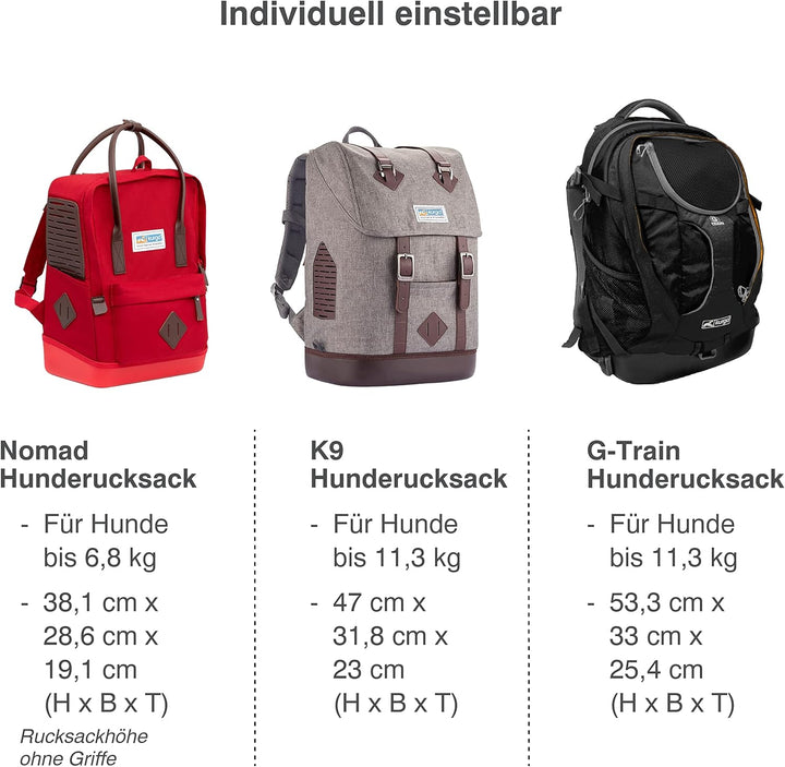 Kurgo Nomad Carrier Rucksack - Flugzeugtaugliche Hundetasche - Leichter Rucksack für Haustiere mit w