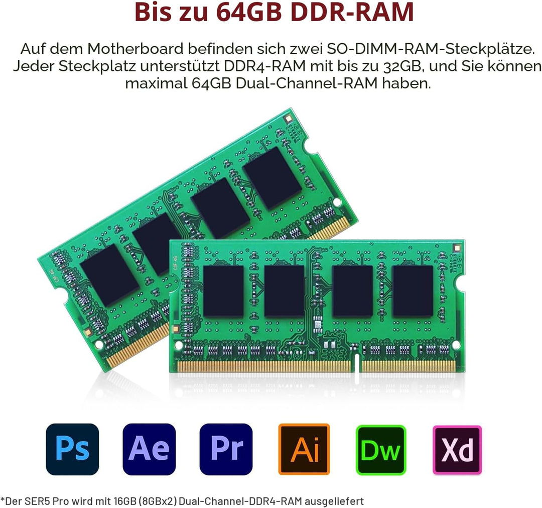 Beelink SER5 PRO Mini PC, AMD Ryzen 7 5850U (8C/16T, bis zu 4.4Hz), Mini Computer 32G DDR4 RAM/1TB M