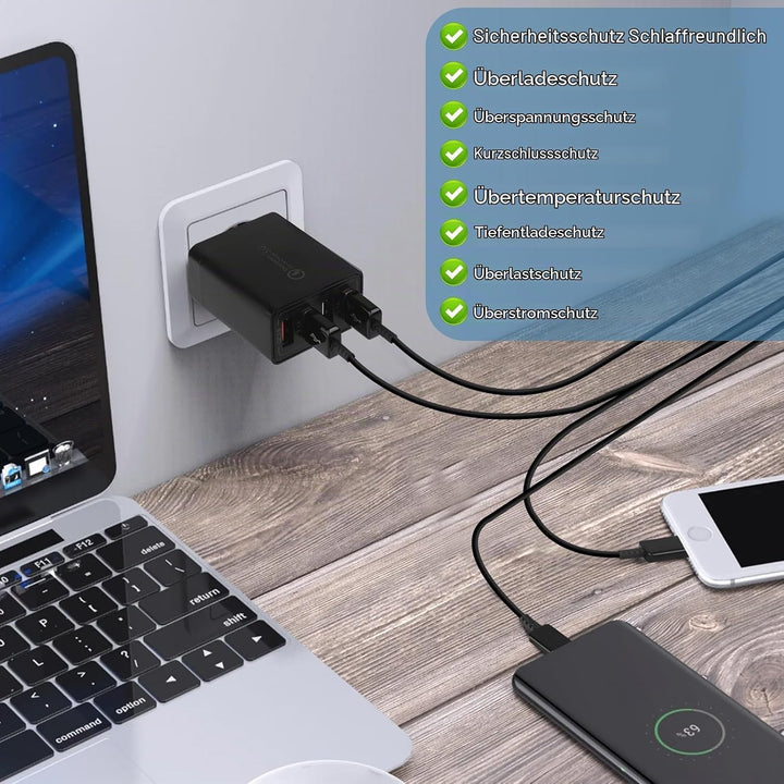 2 Stück USB Ladegerät, Insgesamt 33W Quick Charge 3.0 Schnellladegerät Mehrfach Ladestecker USB Netz