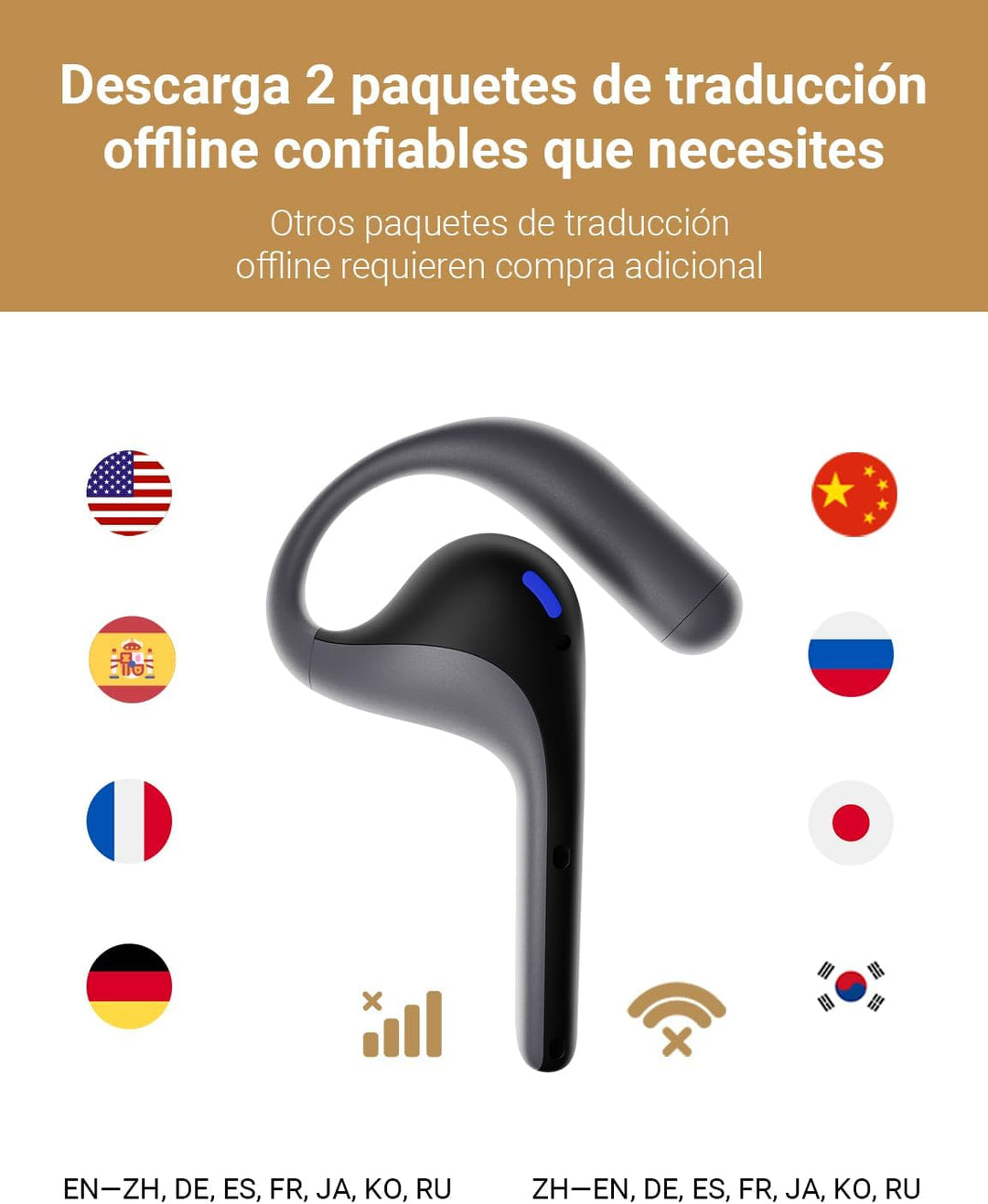 Timekettle W4 Pro Al Übersetzer Kopfhörer, Bidirektionale Simultanübersetzung, Übersetzungsgerät unt