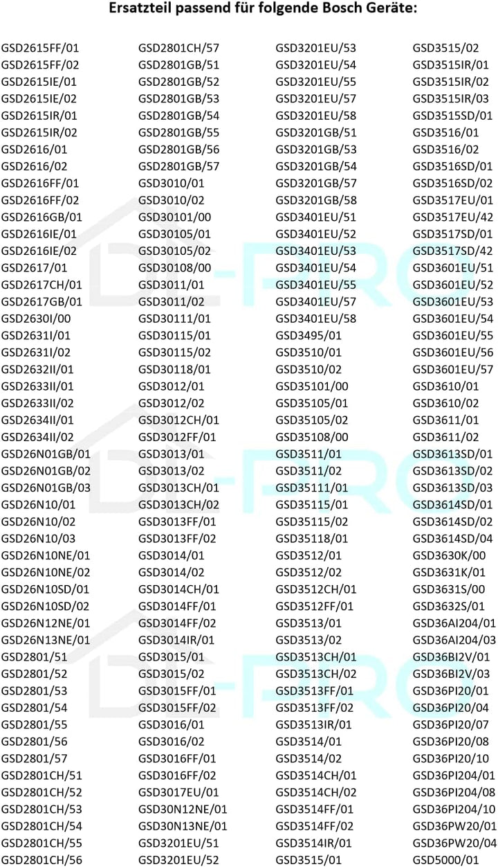 DL-pro 2x Kühlakku 218x135x27mm kompatibel mit Bosch Siemens 00085716 085716 Kühlelement Gefrierakku