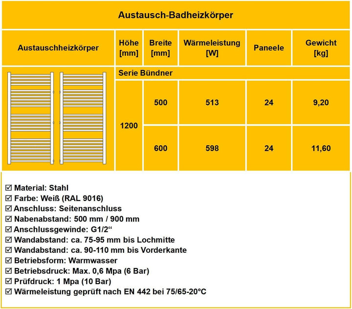 WITEN&NOCK handtuchheizkörper Badheizkörper 1200x 500 mm Designheizkörper Heizkörper Seitenanschluss