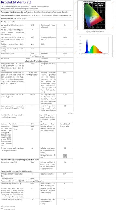 OUSIDE RGB LED Strahler,2 Stück 100W Fluter Aussen Bluetooth Objektbeleuchtung,LED Fluter Flutlichts