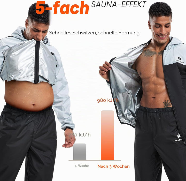 HOTSUIT Schwitzanzug Herren Trainingsanzüge Fitnessstudio Workout Übung Saunajacke Hose Ganzkörper M