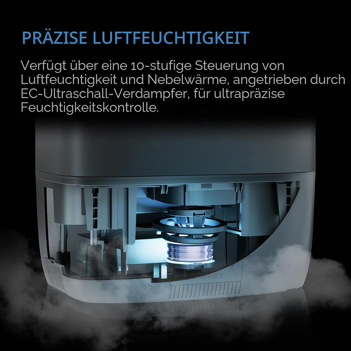 AC Infinity CLOUDFORGE T5, Warmnebel Pflanzenbefeuchter 9L mit VPD Luftfeuchtigkeit 10-stufige Steue
