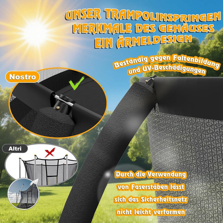 Devoko Trampolin Outdoor Ø 228/305/366/427/488 cm, GS-Zertifikat, Kindertrampolin Gartentrampolin mi