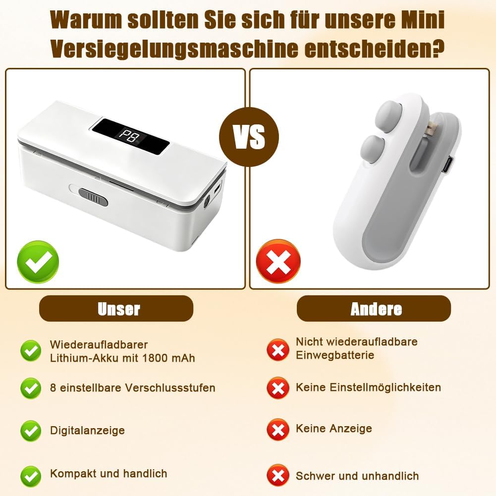Mini Folienschweissgerät, Tüten Versiegler mit 8 Verstellbaren Messer | Tragbares Beutelverschliesse
