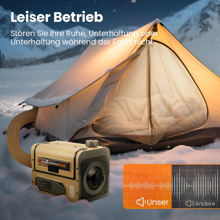 maXpeedingrods Selbstversorgender 5kW Standheizung, Selbsterzeugender Tragbarer Autoheizer, mit USB-