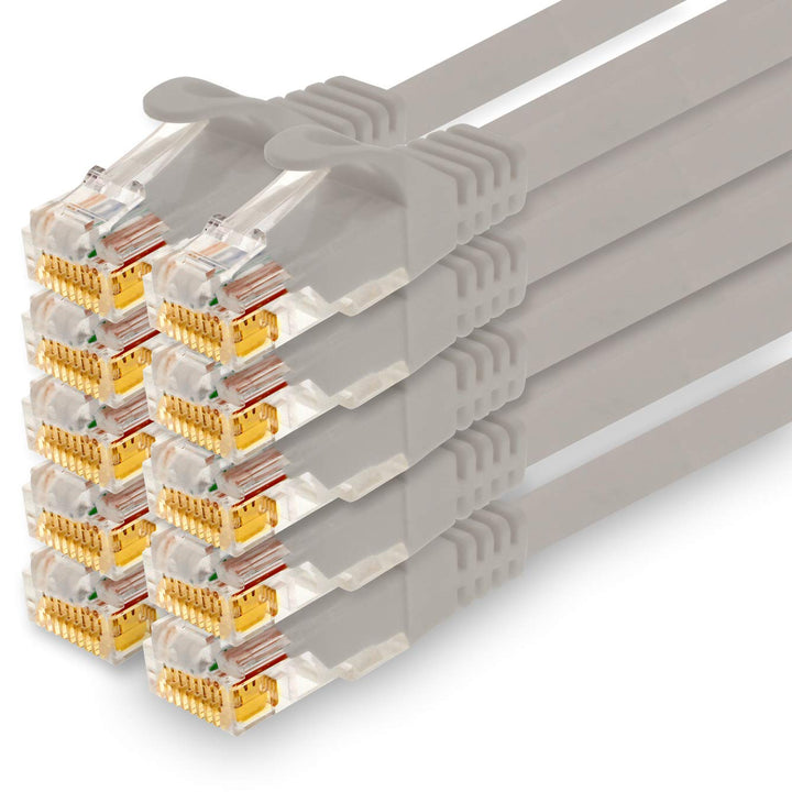 3,0m Netzwerkkabel, Ethernet, Lan & Patchkabel für maximale Internet Geschwindigkeit & verbindet all