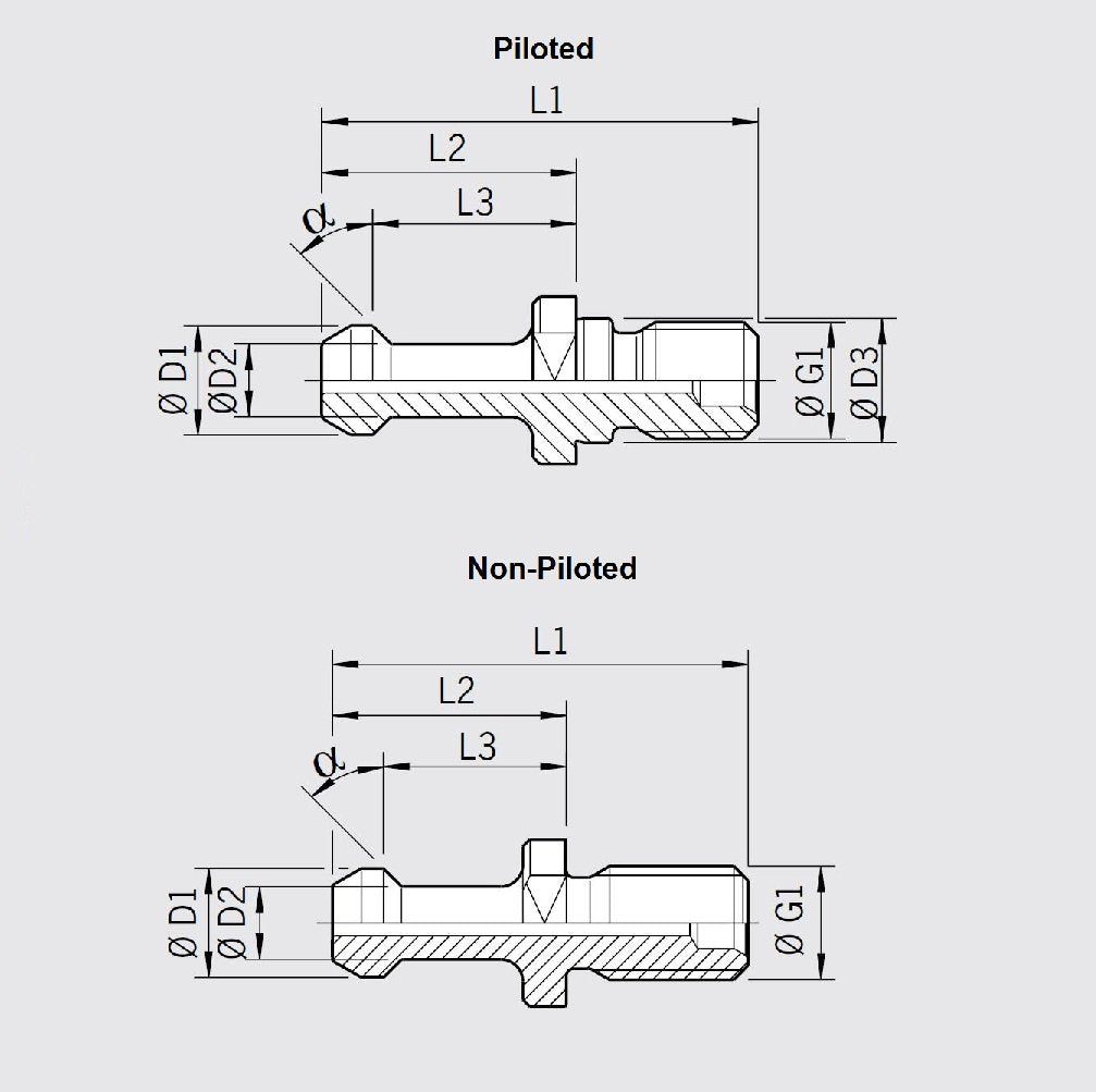 Haimer 88.300.40 Retention Knauf für SK 40 mit Bohrung, ott-groove