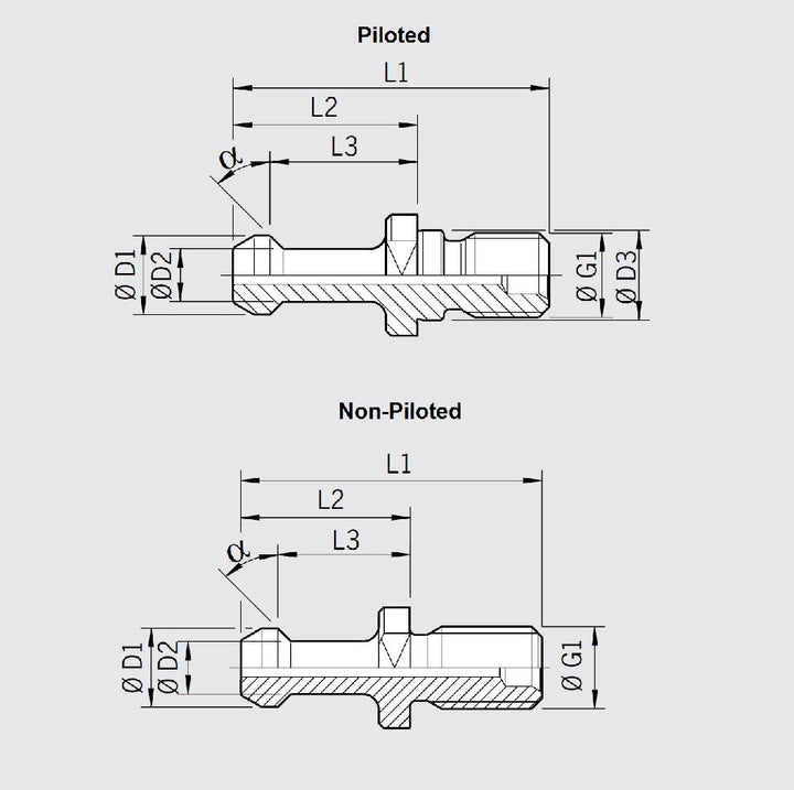 Haimer 88.300.40 Retention Knauf für SK 40 mit Bohrung, ott-groove