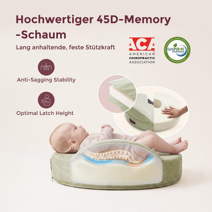Momcozy Stillkissen mit Sicherheitsstütze – Fester und federnder Memory-Schaum – Stabile, ergonomisc