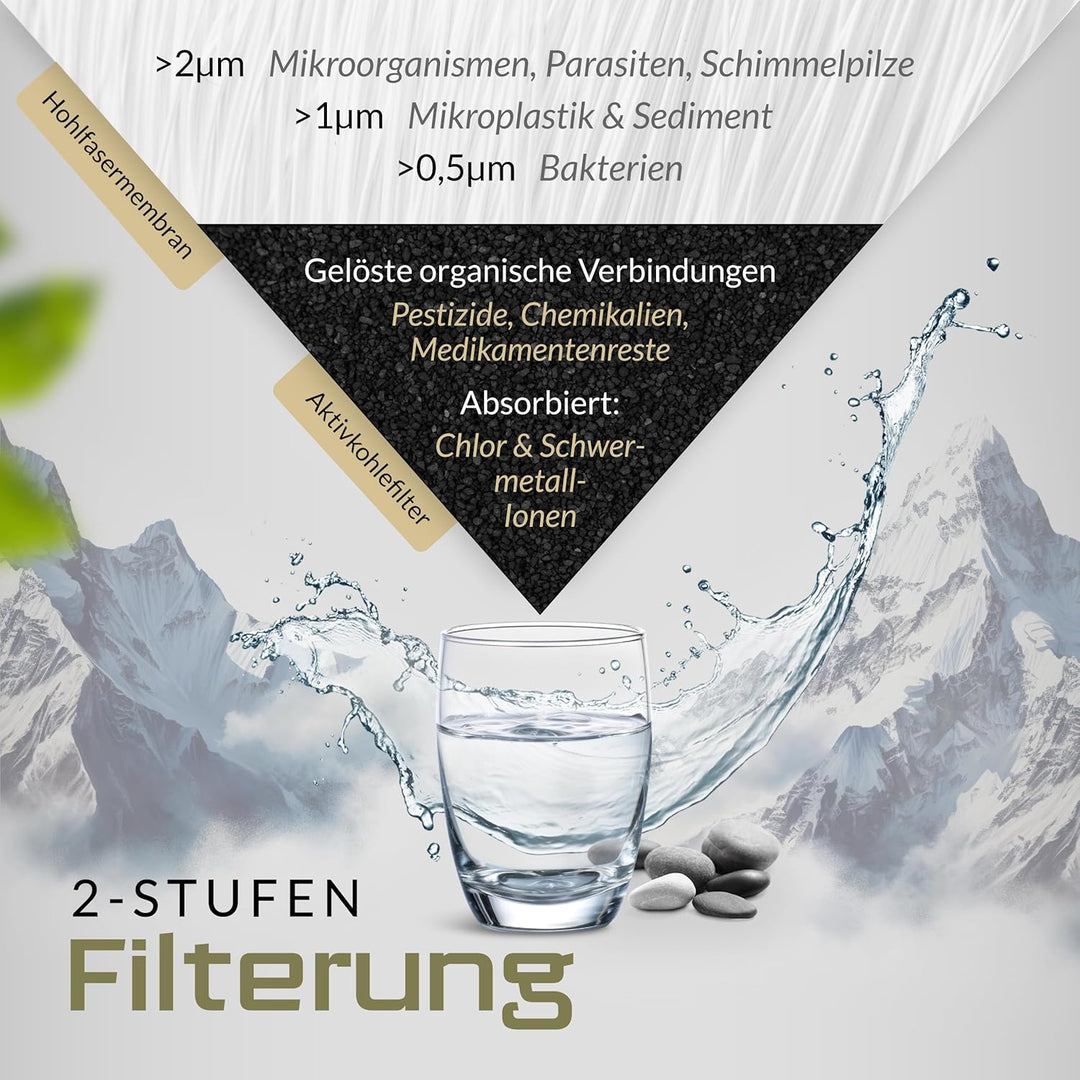 BERGKVIST® Outdoor Wasserfilter Flasche OBSIDIAN (650ml) mit Kompass - Trinkflasche mit Filter für s