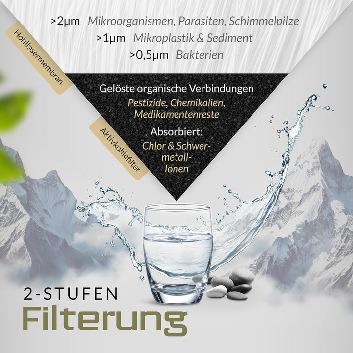 BERGKVIST® Outdoor Wasserfilter Flasche OBSIDIAN (650ml) mit Kompass - Trinkflasche mit Filter für s
