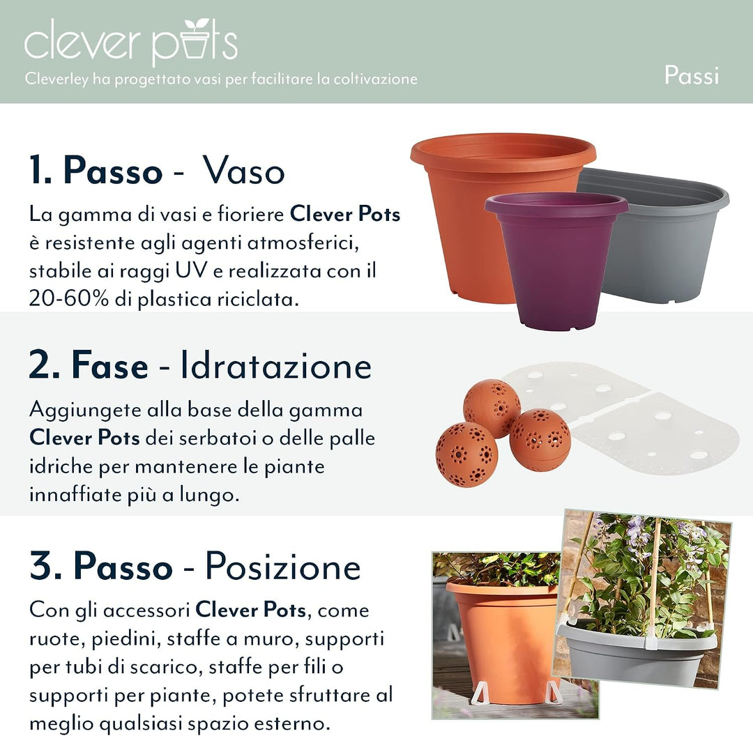 Clever Pots Blumentopf-Tablett, 6 x Pflanztablett für 60 cm Trog, Kunststoff-Trogtablett für den Inn
