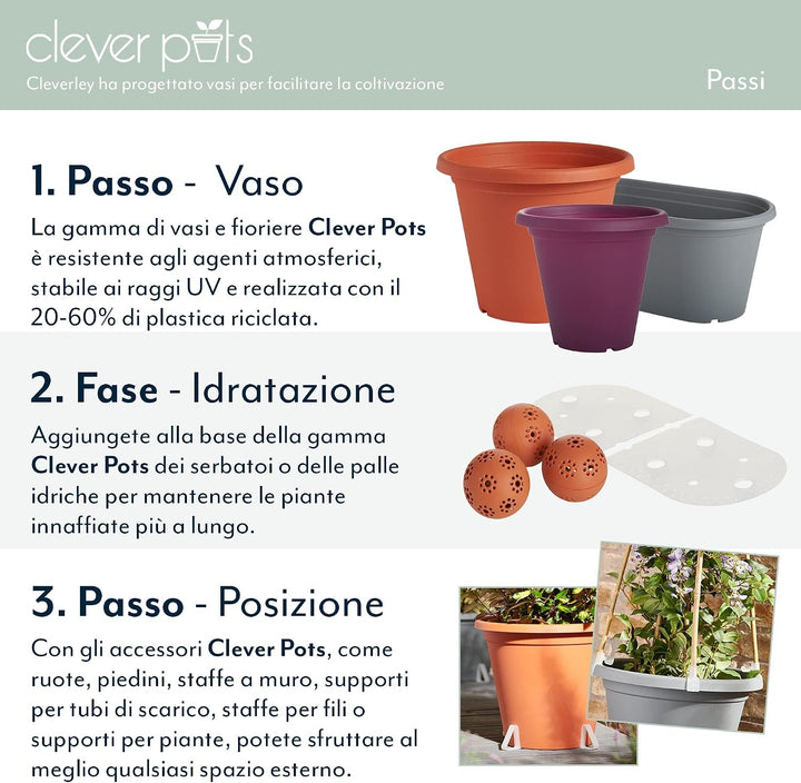 Clever Pots Kunststoff-Pflanztopf, 6x30cm Aussen- oder Innentopf mit Entwässerungslöchern, leichtes