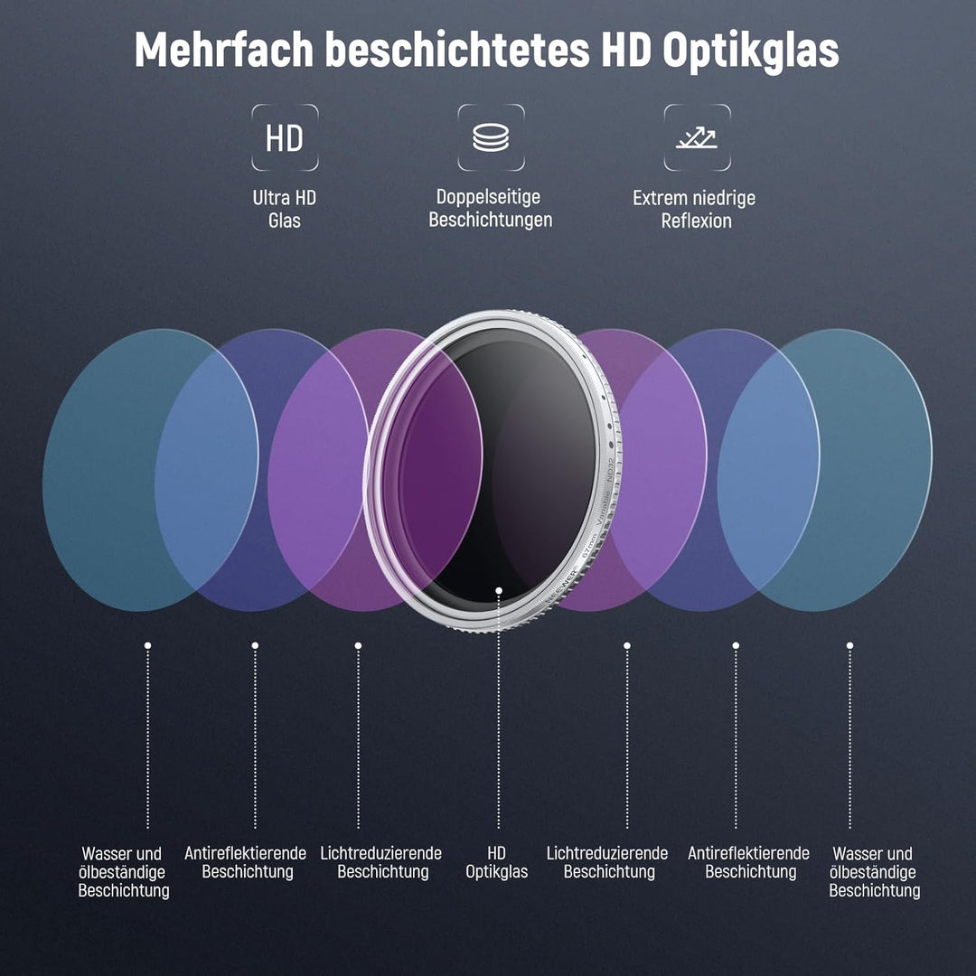 NEEWER 67mm variabler ND Filter Graufilter, einstellbarer ND2-32 (1-5 Stop), mehrfachvergütet HD Opt