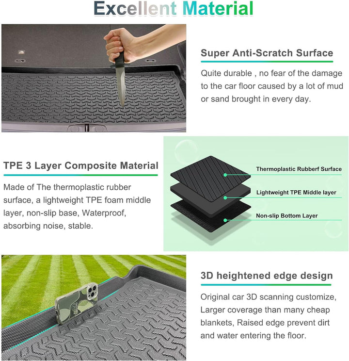 GAFAT 2015-2022 2023 J eep Renegade BU/ 4x4/ 4xe/ Hybrid Kofferraummatte, Renegade Kofferraumwanne M