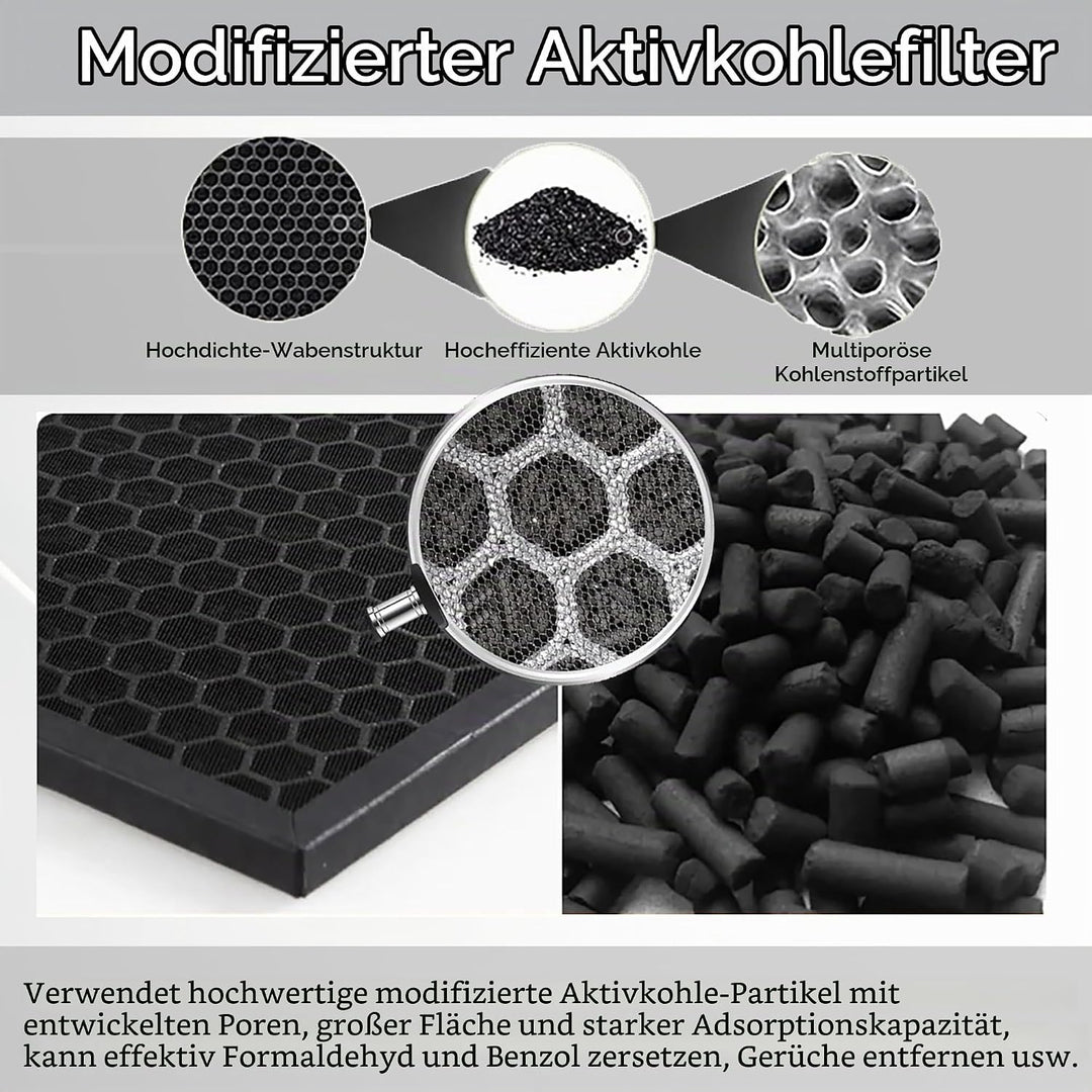 Ersatz HEPA-Filter FY2422/30 und Aktivkohlefilter FY2420/30 Ersatzteil für Philips AC2889,AC2887,AC2