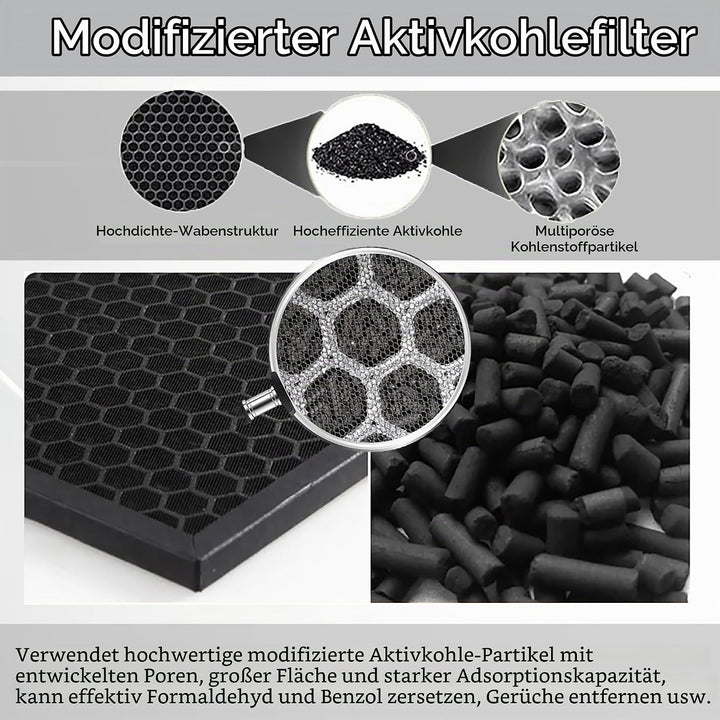 Ersatz HEPA-Filter FY2422/30 und Aktivkohlefilter FY2420/30 Ersatzteil für Philips AC2889,AC2887,AC2
