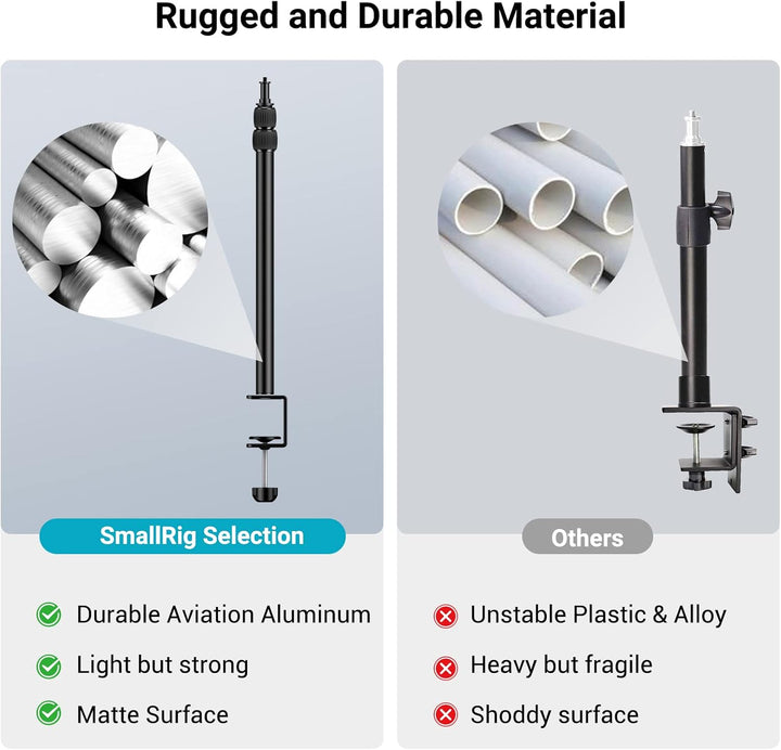 SmallRig Selection Tischklemme Kamera Stativ Lampenstativ mit 360ﾟKugelkopf für Kamera/Ringlicht/Sma