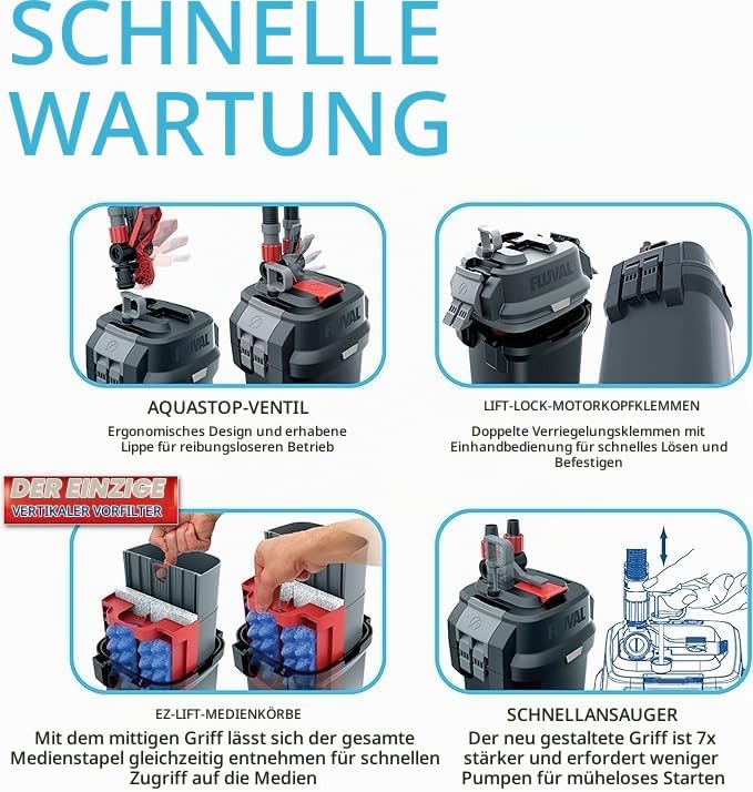 Fluval A447 307 Aussenfilter, 300 l schwarz 300 l Single, schwarz 300 l Single