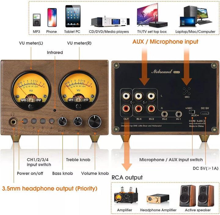 4-IN-1-OUT Audio Umschalter Stereo-Vorverstärker mit VU-Meter und Fernbedienung