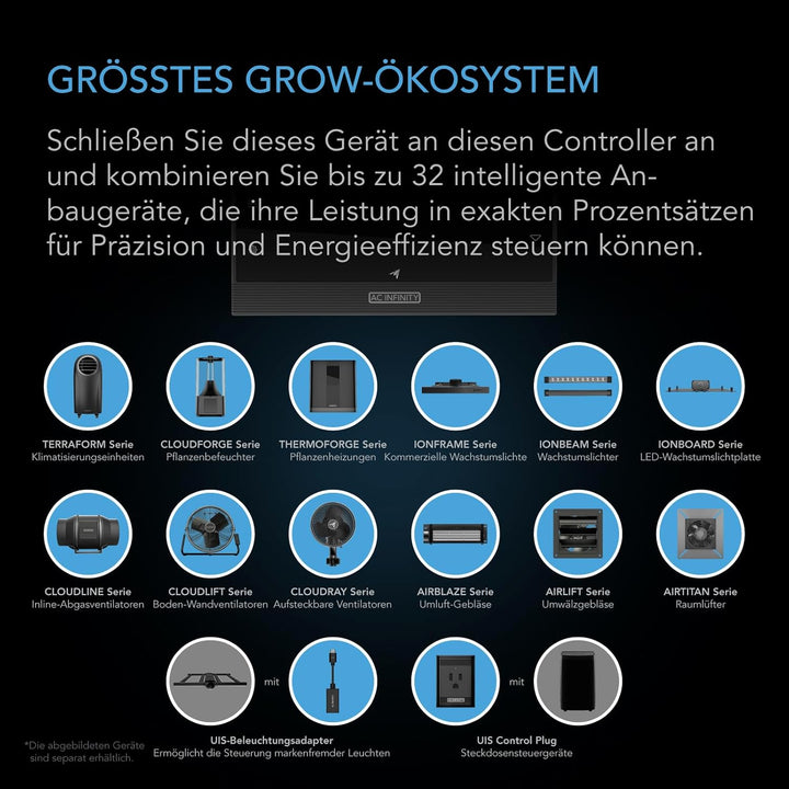 AC Infinity CLOUDLINE H4 – Leises Inline-Lüftersystem 100 mm mit Drehzahlregler, IP65-feuchtigkeitsg