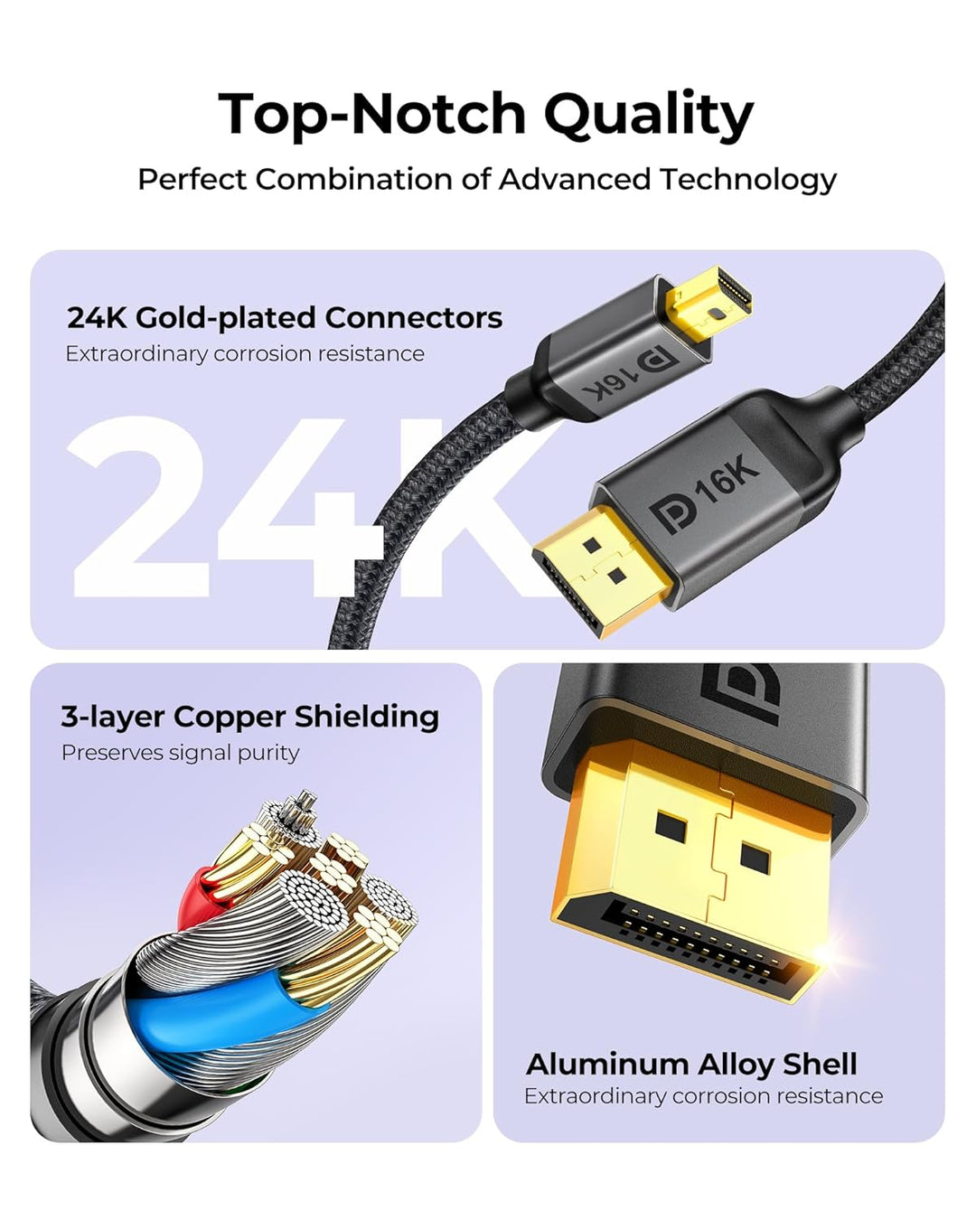 Silkland 80Gbps Mini DisplayPort auf DisplayPort Kabel 2.1, 4K@240Hz 8K@144Hz 16K@60Hz, HDR, G-Sync