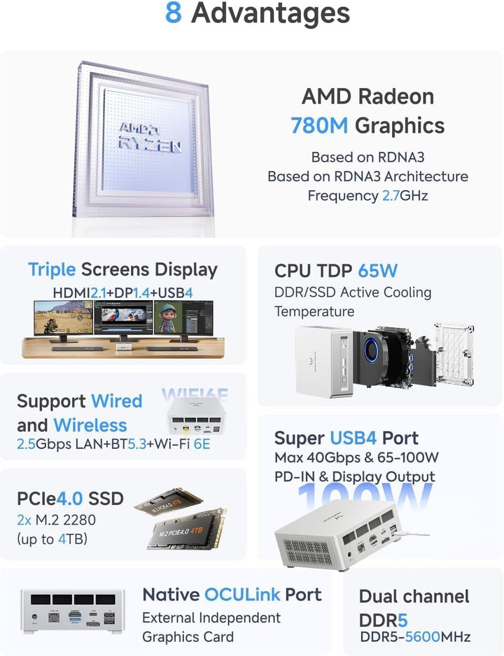 MINIS FORUM UM880 Plus Mini PC, AMD Ryzen 7 8845HS(8C/16T, bis zu 5.1GHz), 16GB DDR5-RAM, 512G B SSD