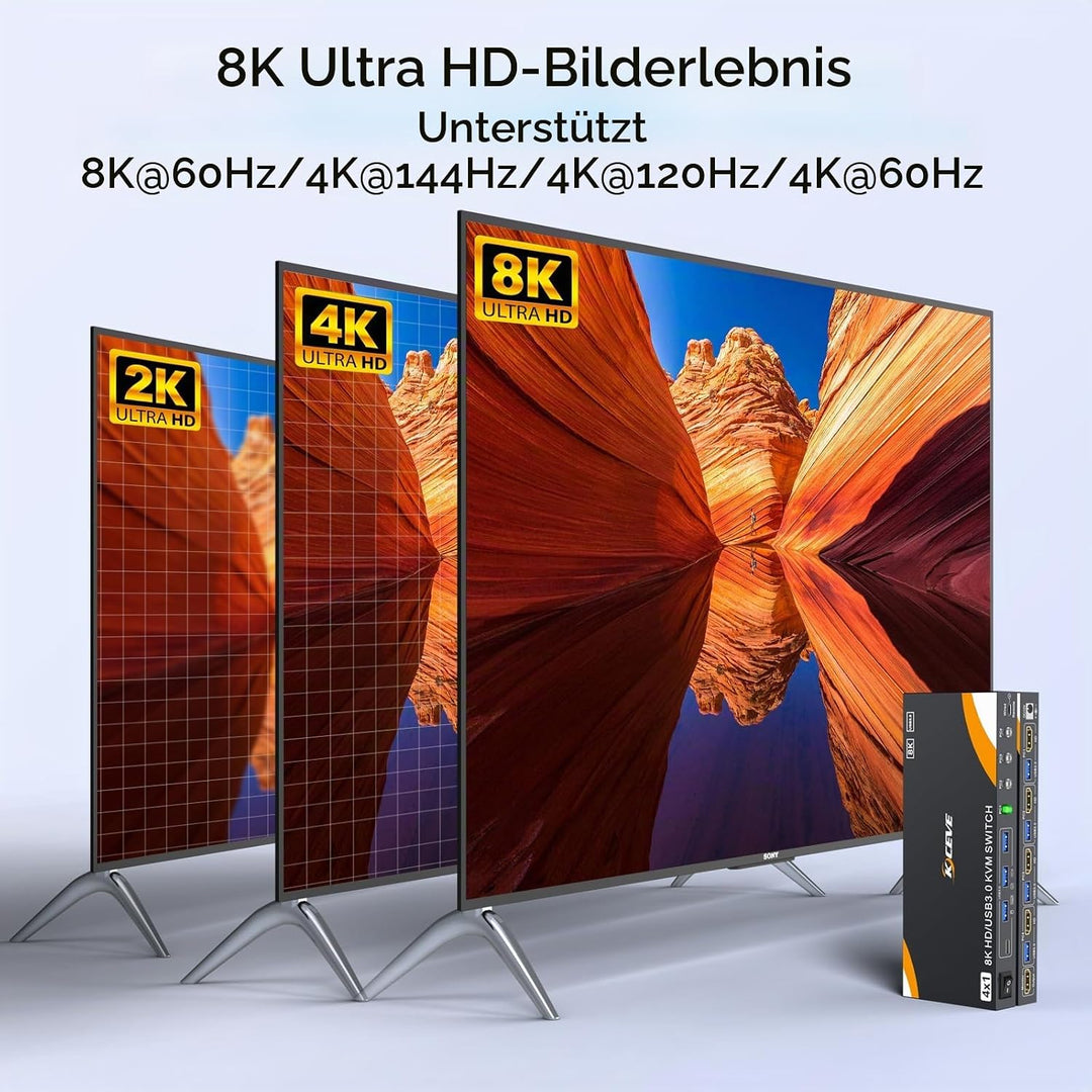 8K KVM Switch 4 PC 1 Monitor HDMI 8K@60Hz 4K@144Hz, HDMI2.1 USB 3.0 KVM Switch 4 Ports für 4 PC Teil