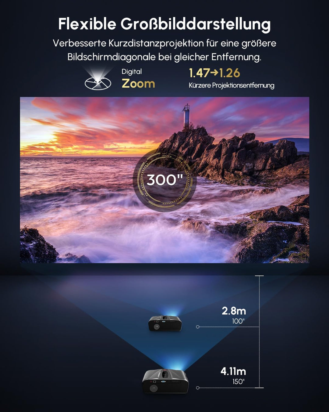 4K Beamer UHD 2300 ANSI Tageslicht Projektor Indoor Heimkino HDR10 WiFi6 Bluetooth NFC Smart Android