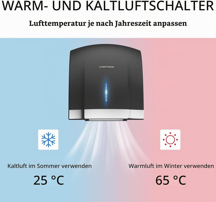 interhasa! Automatische Händetrockner Mit Elektrischer Heizung Für Zu Hause 1800W Energiesparender E