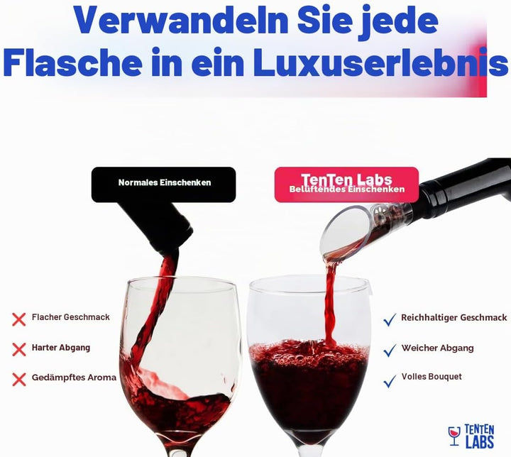 TenTen Labs WeinBelüfter und Weinsparer Vakuumpumpe COMBO – Premium WeinDekanter und Wein Konservier