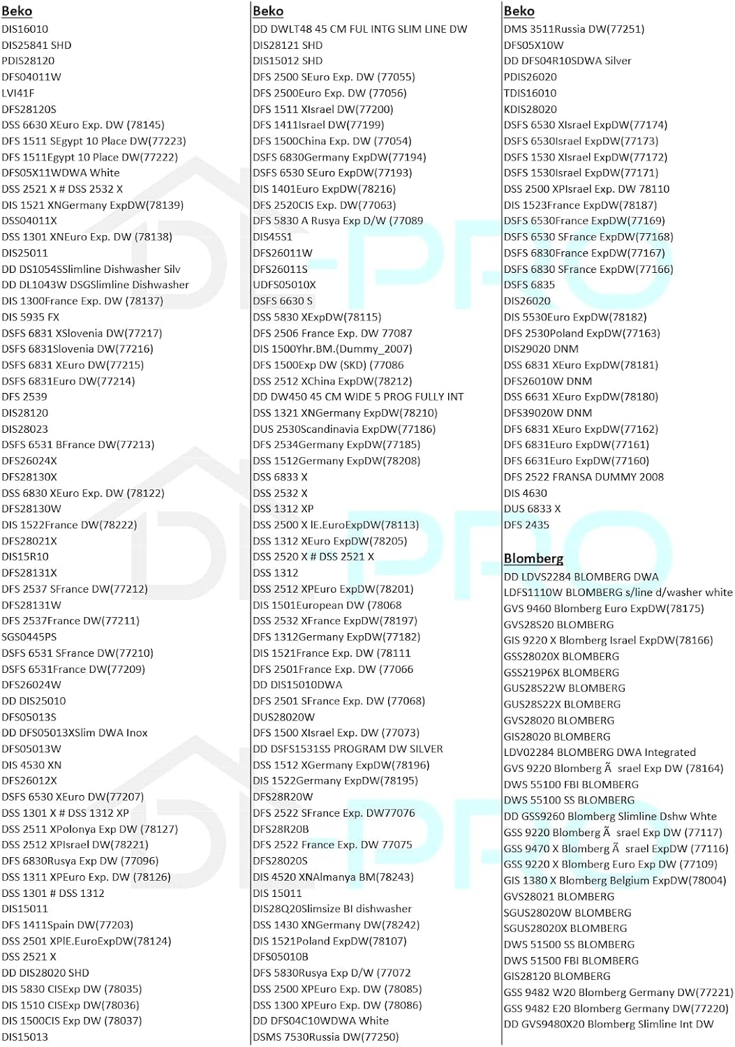 DL-pro Türdichtung für Beko 1749190200 dreiseitig 1625mm Dichtung Türgummi Gummidichtung Dichtungsgu