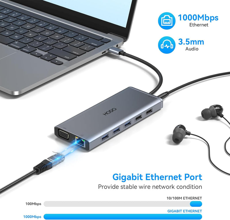 USB C Docking Station Dual Monitor, 14 in 1 Laptop Dockingstation Triple Display, USB C Hub Adapter