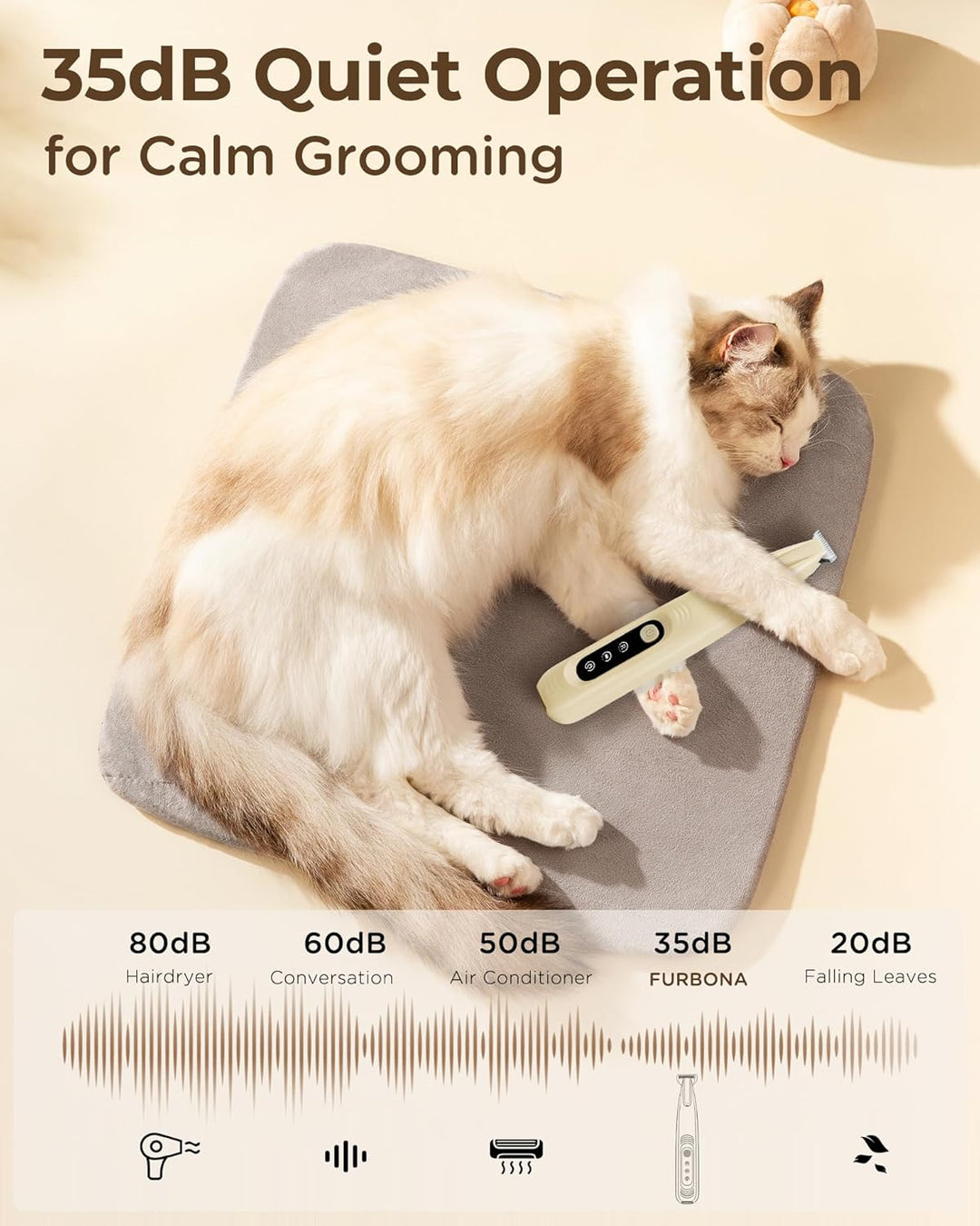 Pro Hundepfoten-Trimmer – 18 mm Klingenaufsatz mit LED-Anzeige, 35 dB leise, vollständig wasserdicht