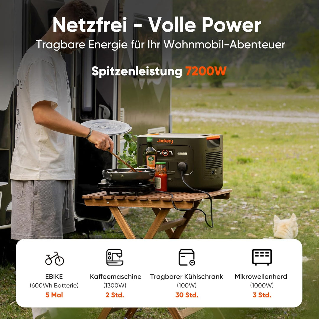 Jackery E3000 V2 3072Wh Powerstation mit 2×200W Solarpanel, 3600W Dauerleistung, 7200W Spitze, LiFeP