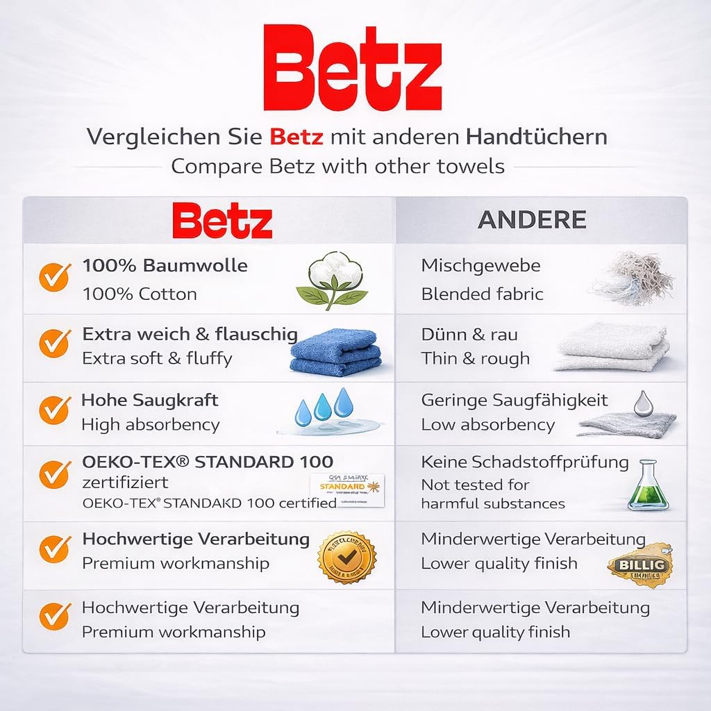 Betz Palermo Handtuch-Set – 6er Handtücher-Set - 2X Liegetücher - 4X Handtücher - 50x100 cm - anthra