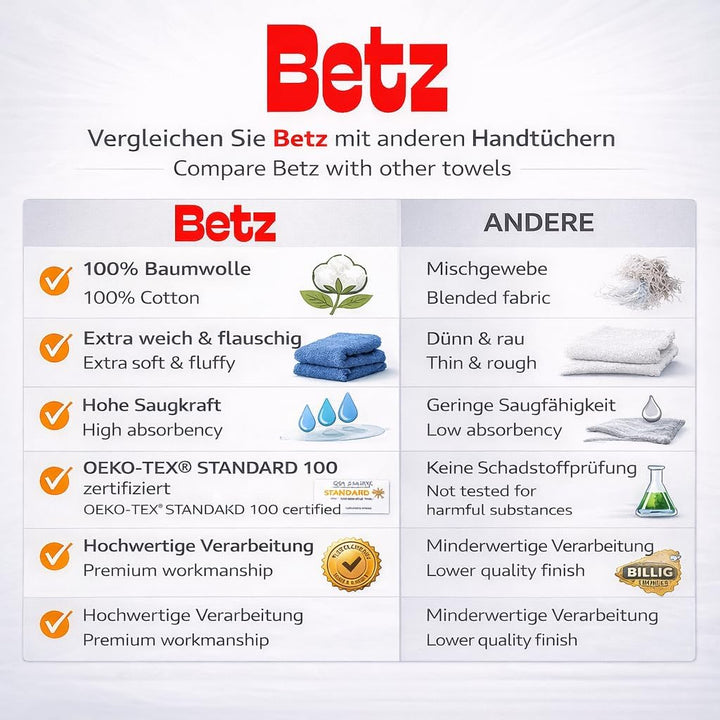 Betz Palermo Handtuch-Set – 6er Handtücher-Set - 2X Liegetücher - 4X Handtücher - 50x100 cm - anthra