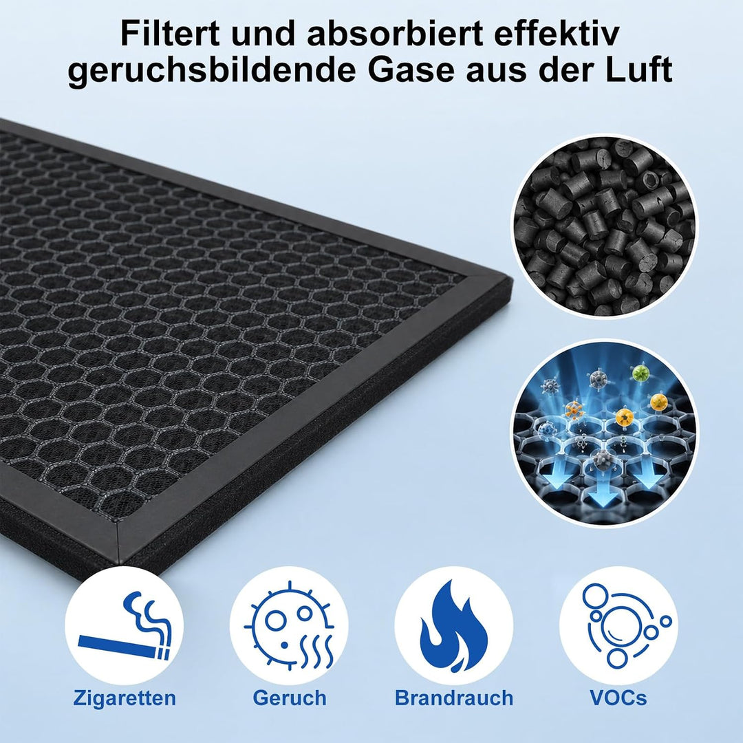 FY2420/30 Filter Kompatibel mit Philips AC2882, AC2887, AC2889 &amp; AC3829, Serie 2000 und 3000, Ersetz