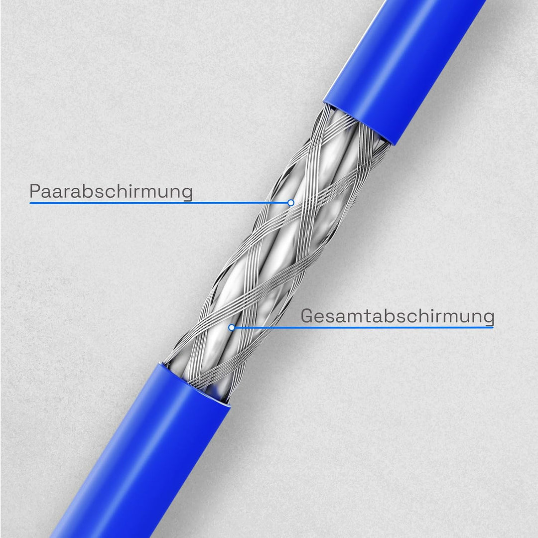 HB-DIGITAL 50m CAT 8 Netzwerkkabel LAN Kabel Verlegekabel Ethernet Installationskabel 40 Gbit/s AWG