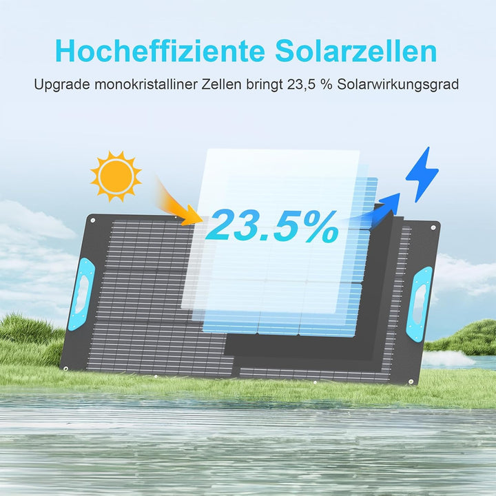 110W Faltbares Solarpanel mit USB-C PD 65W & USB-A QC 3.0, IP67 Wasserdicht, 23,5% Wirkungsgrad ETFE