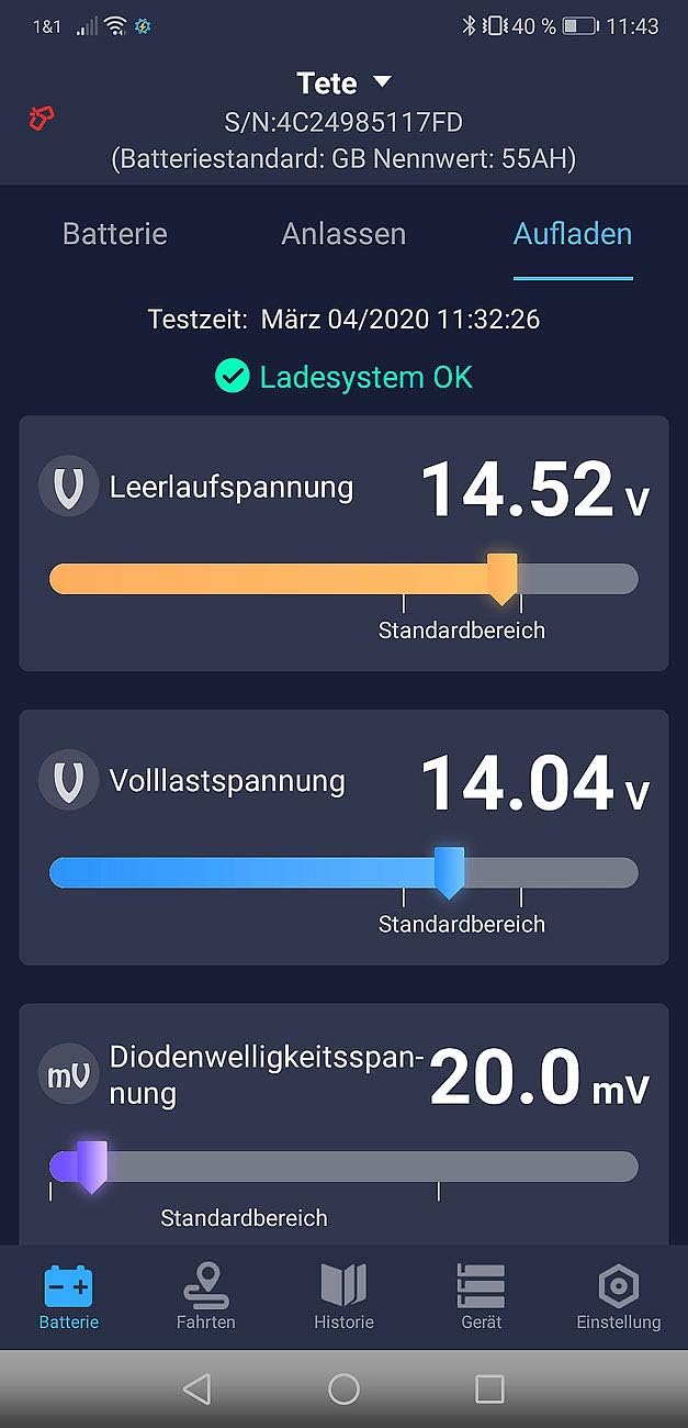 Lescars Batteriewächter 12V: Kfz-Batterietester und -Wächter für 12 Volt, mit Bluetooth & App, IP65